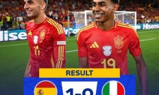 九游体育官方入口-西班牙一球小胜瑞士队晋级四强的简单介绍