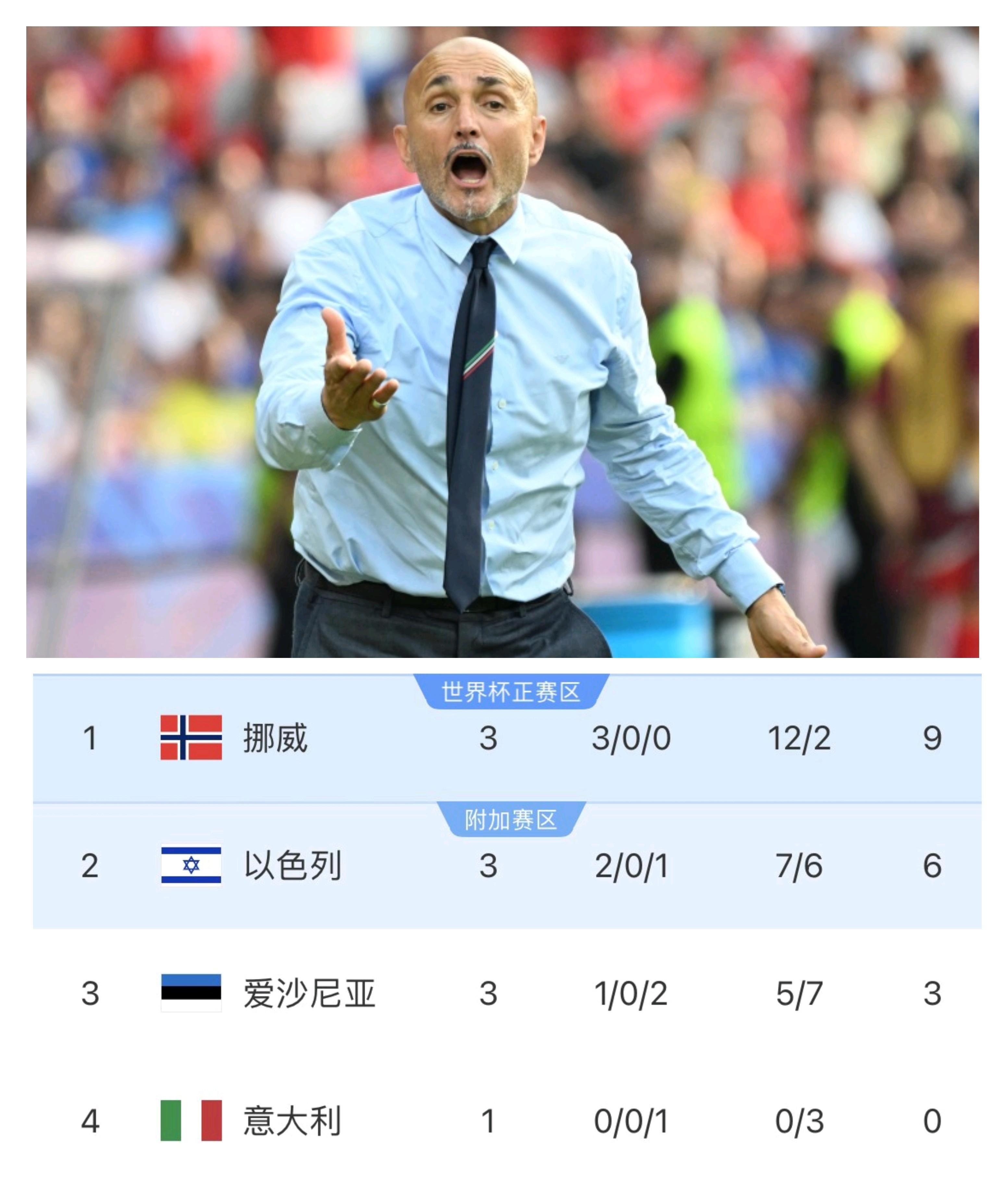 包含不莱梅豪取连胜,球队全力备战接下来的重要比赛的词条 包含不莱梅豪取连胜,球队全力备战接下来的重要比赛的词条