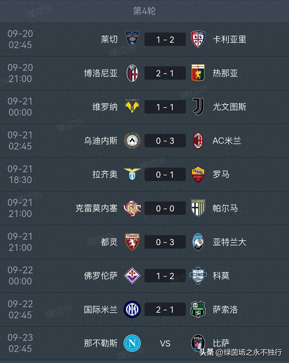 关于那不勒斯客场轻松取胜,提升意甲积分榜排名的信息 关于那不勒斯客场轻松取胜,提升意甲积分榜排名的信息